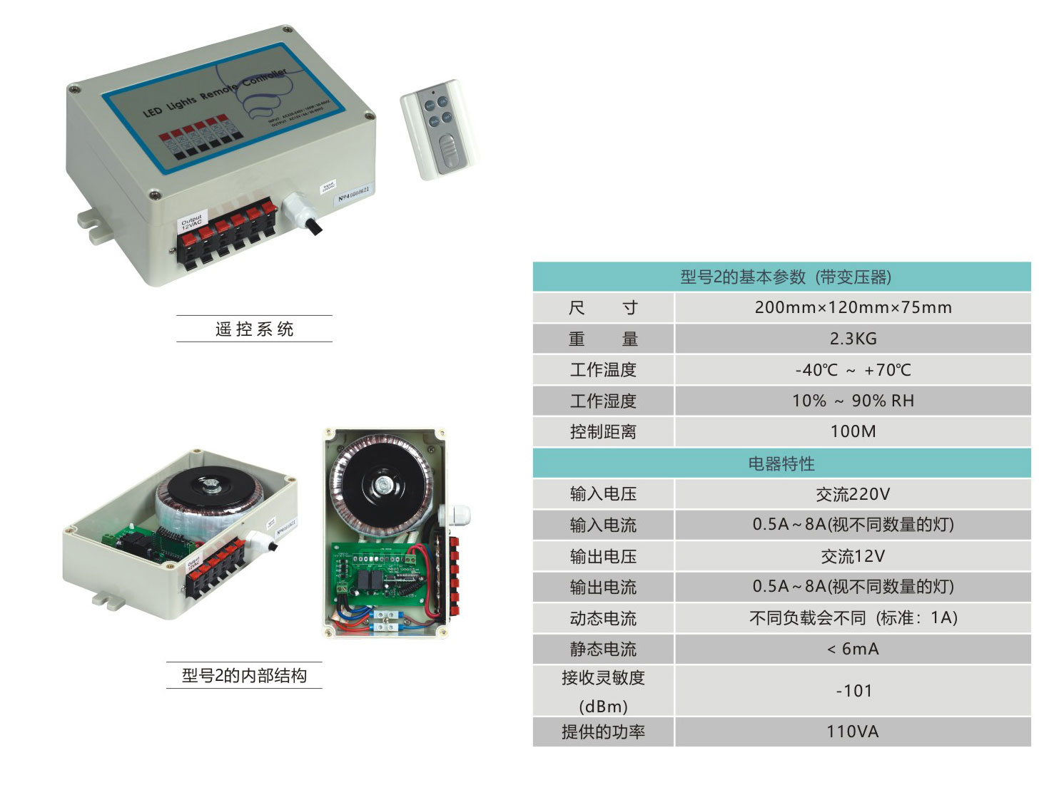 遥控系统型号2-参数.jpg