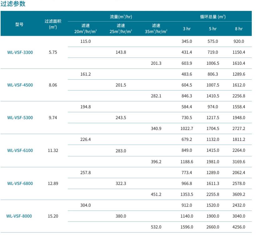 过滤参数.jpg