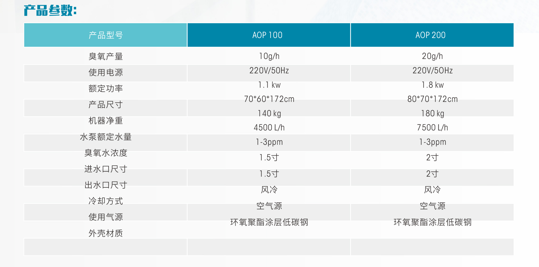 AOP折页20220221-1.jpg